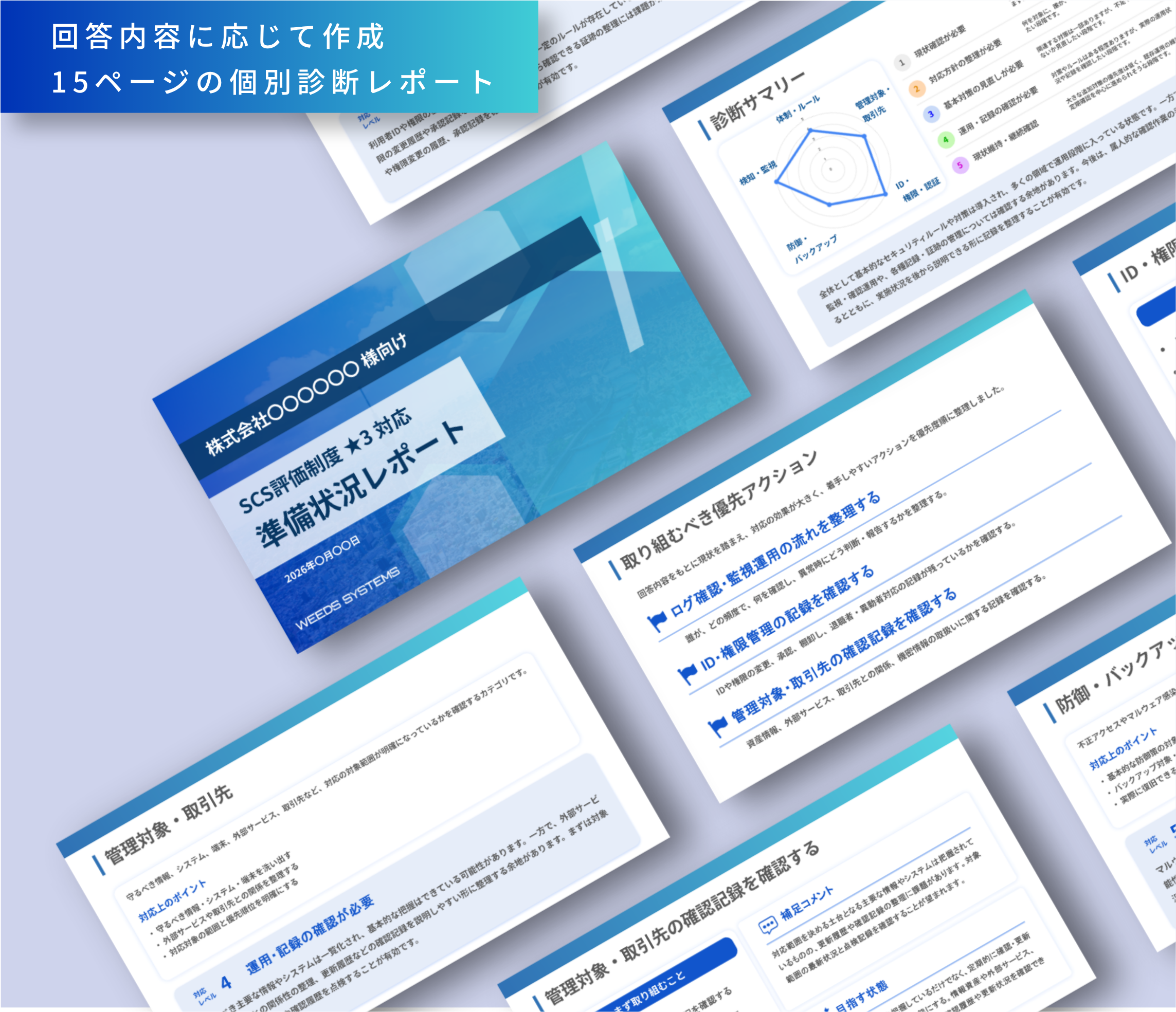 社内共有用レポートのサンプル画像